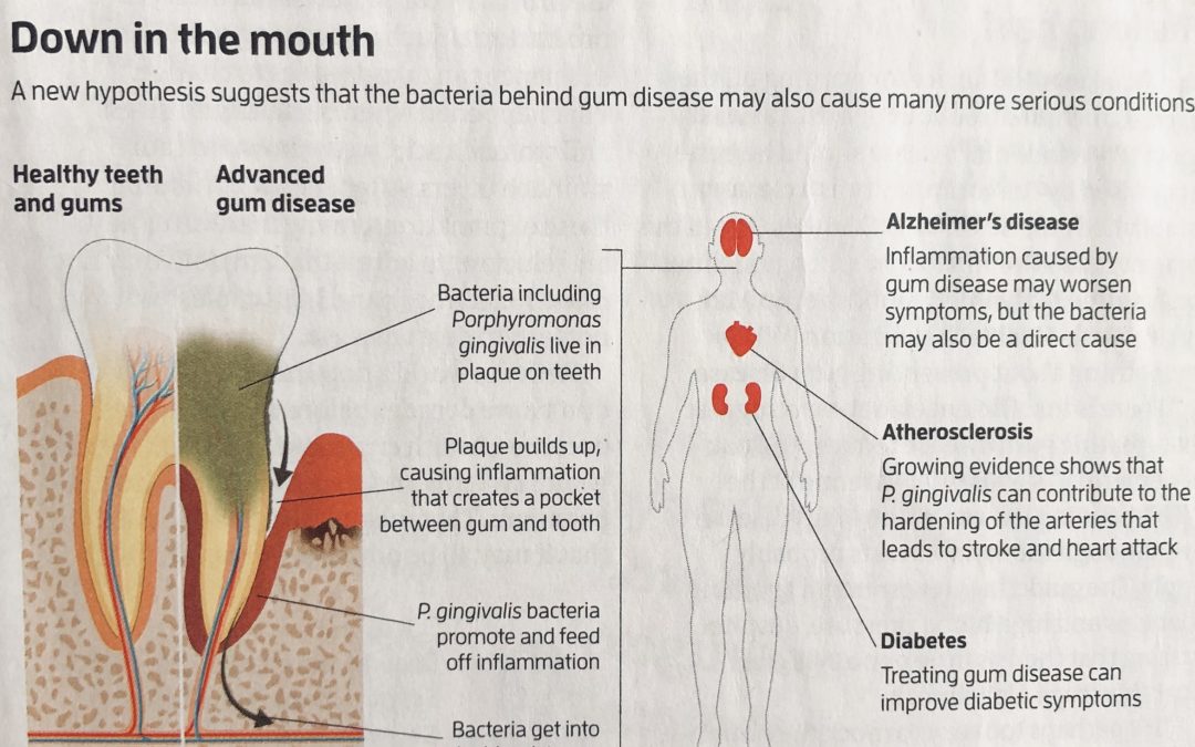 The hidden cause of disease – Have we found the true cause of diabetes, stroke and Alzheimer’s?