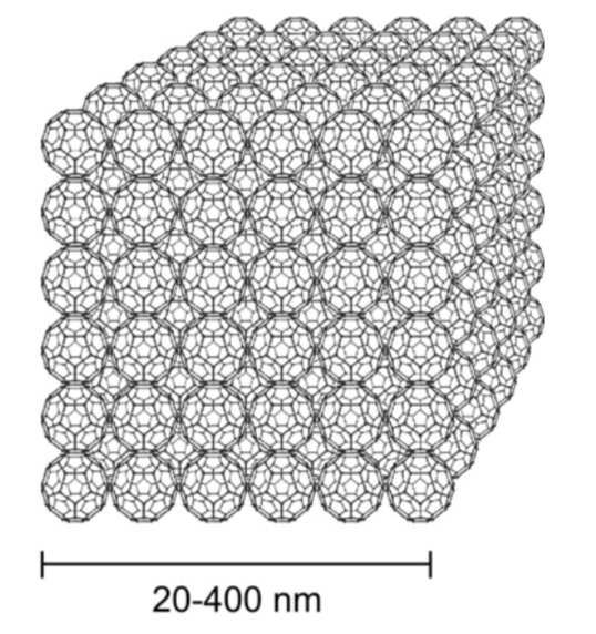 Biomedical potential reactive oxygen