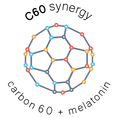 Fullerenes as Anti-Aging Antioxidants